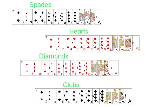 how many ace cards are in a standard deck of cards